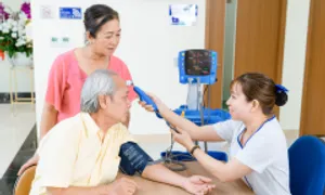 Ai dễ cao huyết áp? Ai dễ cao huyết áp?