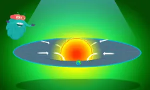 Thuyết của Einstein về sự bẻ cong không - thời gian Thuyết của Einstein về sự bẻ cong không - thời gian